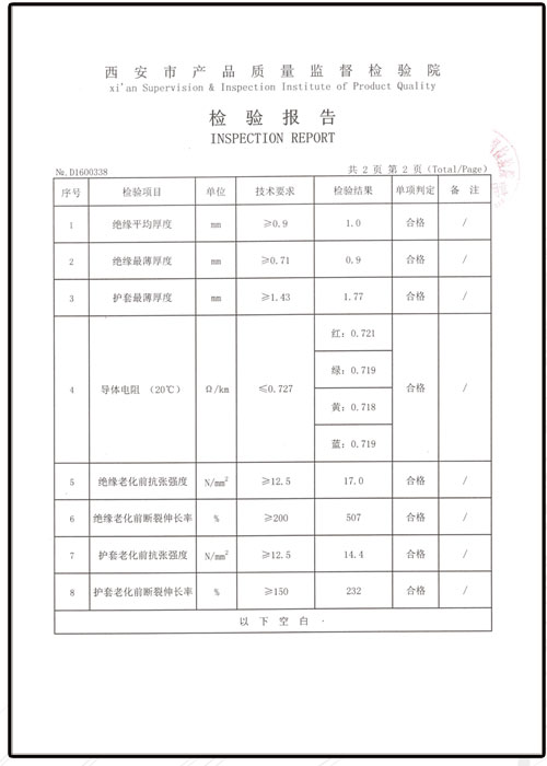 检验报告